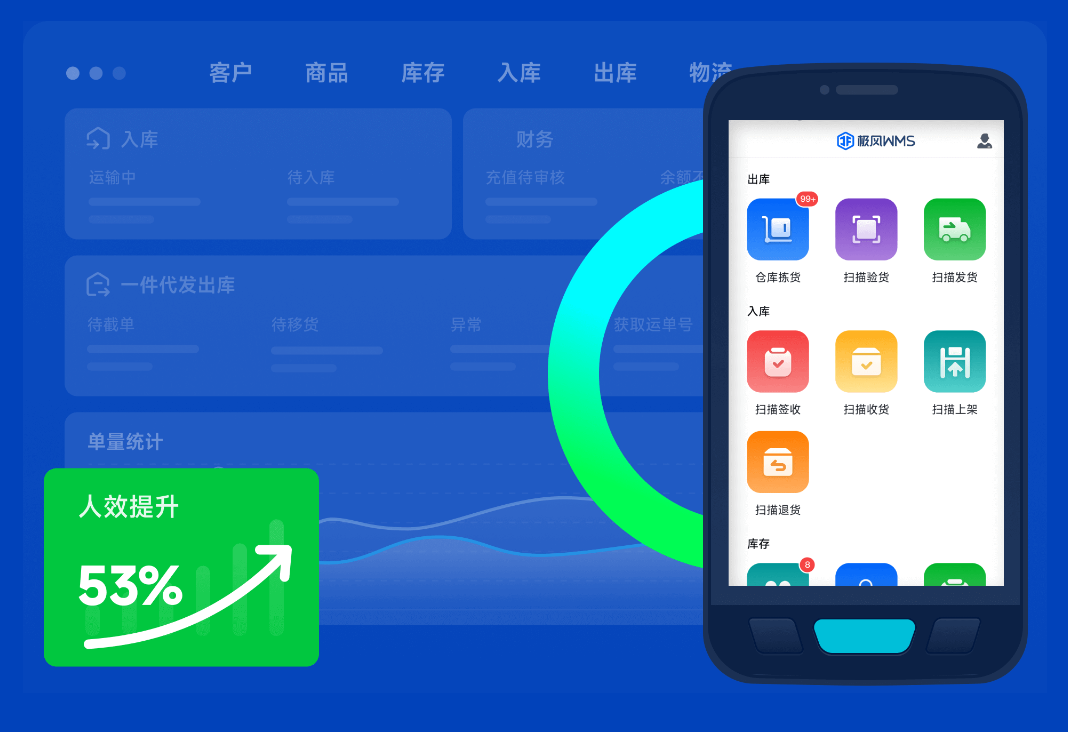 海外仓系统选型推荐:中大型海外仓系统从入库到退货智能优化履约全流程-量子新闻网